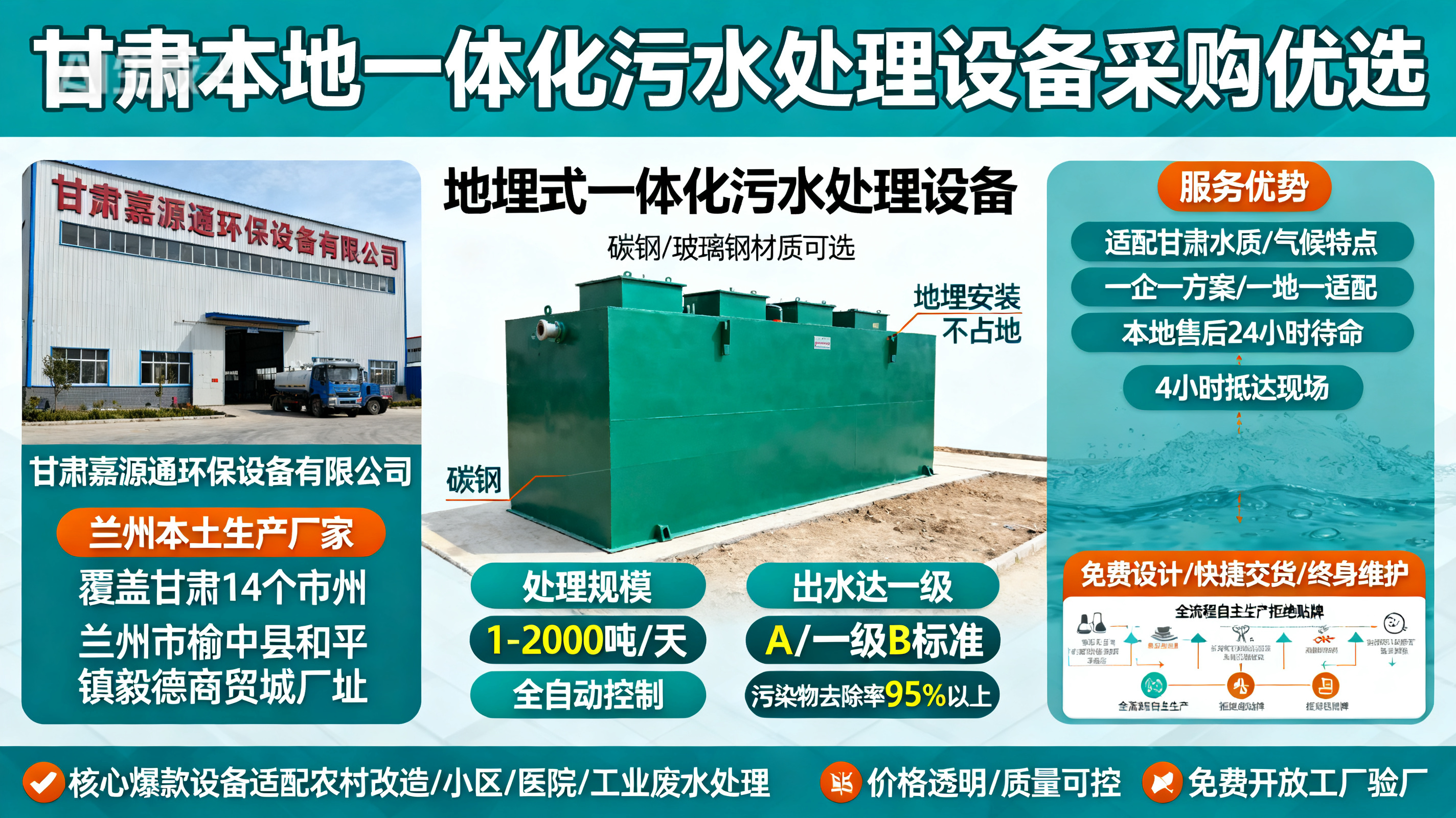 甘肃采购郴州一体化郴州污水处理设备_优先选本地生产厂家_直...式解决甘肃污水处理需求_选本地实体厂家_靠谱有保障.jpeg